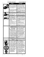 Preview for 47 page of Senco DS5525-18V Operating Instructions Manual