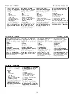 Preview for 65 page of Senco DS5525-18V Operating Instructions Manual