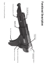 Preview for 6 page of Senco Duraspin DS230 Operating Instructions Manual