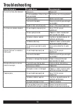 Preview for 13 page of Senco Duraspin DS230 Operating Instructions Manual