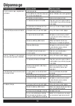 Preview for 43 page of Senco Duraspin DS230 Operating Instructions Manual