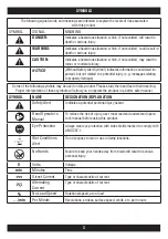 Предварительный просмотр 3 страницы Senco DURASPIN DS242-AC Operating Instructions Manual