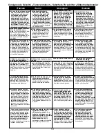 Preview for 13 page of Senco DuraSpin DS275-18V Operating Instructions Manual