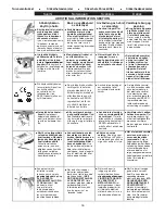 Preview for 7 page of Senco Duraspin DS275-AC Instruction Manual