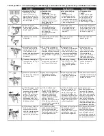 Preview for 9 page of Senco Duraspin DS275-AC Instruction Manual