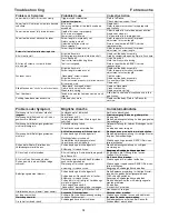 Preview for 35 page of Senco Duraspin DS275-AC Instruction Manual