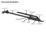 Preview for 6 page of Senco DURASPIN DS530 Series Operating Instruction