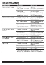 Preview for 13 page of Senco DURASPIN DS530 Series Operating Instruction