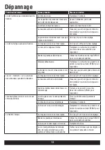 Preview for 45 page of Senco DURASPIN DS530 Series Operating Instruction