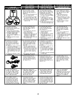 Предварительный просмотр 20 страницы Senco F-15 Operating Instructions Manual