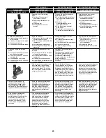 Предварительный просмотр 23 страницы Senco F-15 Operating Instructions Manual