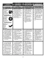 Предварительный просмотр 27 страницы Senco F-15 Operating Instructions Manual