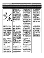 Предварительный просмотр 29 страницы Senco F-15 Operating Instructions Manual