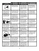 Предварительный просмотр 32 страницы Senco F-15 Operating Instructions Manual