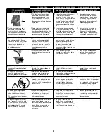 Предварительный просмотр 51 страницы Senco F-15 Operating Instructions Manual