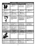 Предварительный просмотр 53 страницы Senco F-15 Operating Instructions Manual