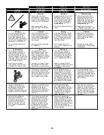 Предварительный просмотр 59 страницы Senco F-15 Operating Instructions Manual