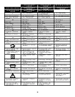 Предварительный просмотр 63 страницы Senco F-15 Operating Instructions Manual