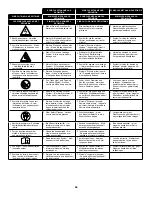 Предварительный просмотр 64 страницы Senco F-15 Operating Instructions Manual