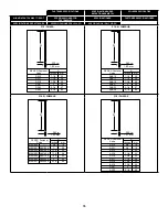 Предварительный просмотр 76 страницы Senco F-15 Operating Instructions Manual