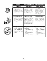 Preview for 4 page of Senco FINISHPRO 10 Operating Instructions Manual