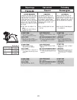 Preview for 20 page of Senco FINISHPRO 10 Operating Instructions Manual