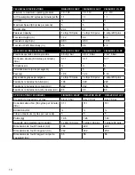 Preview for 10 page of Senco FinishPro 21LXP Operating Instructions Manual