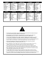 Предварительный просмотр 2 страницы Senco FN55AX Operating Instructions Manual