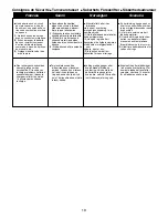 Предварительный просмотр 19 страницы Senco FN55AX Operating Instructions Manual