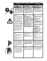 Предварительный просмотр 22 страницы Senco FN55AX Operating Instructions Manual