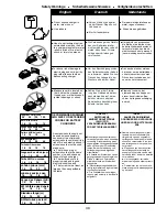 Предварительный просмотр 30 страницы Senco FN55AX Operating Instructions Manual