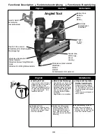 Предварительный просмотр 39 страницы Senco FN55AX Operating Instructions Manual