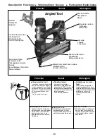 Предварительный просмотр 40 страницы Senco FN55AX Operating Instructions Manual