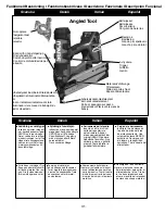 Предварительный просмотр 41 страницы Senco FN55AX Operating Instructions Manual