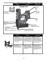 Предварительный просмотр 42 страницы Senco FN55AX Operating Instructions Manual