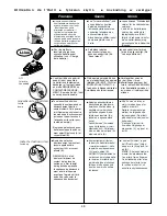 Предварительный просмотр 46 страницы Senco FN55AX Operating Instructions Manual