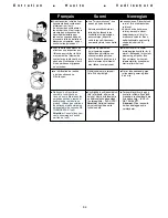 Предварительный просмотр 64 страницы Senco FN55AX Operating Instructions Manual