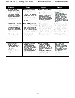 Предварительный просмотр 65 страницы Senco FN55AX Operating Instructions Manual