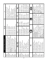 Предварительный просмотр 66 страницы Senco FN55AX Operating Instructions Manual