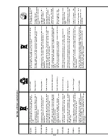 Предварительный просмотр 68 страницы Senco FN55AX Operating Instructions Manual