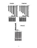 Предварительный просмотр 76 страницы Senco FN55AX Operating Instructions Manual