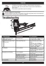 Preview for 12 page of Senco FN81T1 Operating Instructions Manual