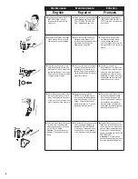 Предварительный просмотр 6 страницы Senco FramePro 325XP Operating Instructions Manual