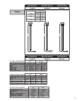 Preview for 13 page of Senco FramePro 600 Series Operating Manual