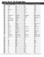 Предварительный просмотр 4 страницы Senco FramePro 701E-XP / Parts Reference Manual