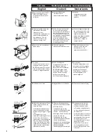 Предварительный просмотр 4 страницы Senco FramePro 701XP Operating Instructions Manual