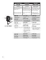 Предварительный просмотр 16 страницы Senco FramePro 701XP Operating Instructions Manual