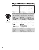 Предварительный просмотр 18 страницы Senco FramePro 701XP Operating Instructions Manual