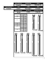 Предварительный просмотр 19 страницы Senco FramePro 701XP Operating Instructions Manual