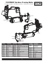 Preview for 13 page of Senco FUSION F-35FRHXP Parts Reference Manual